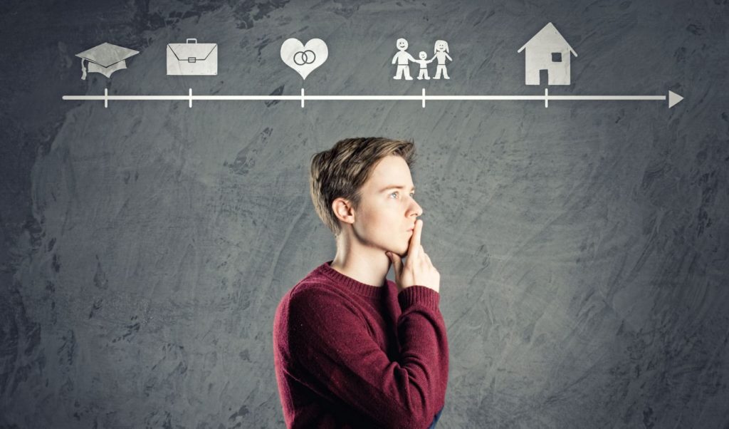 Планирование