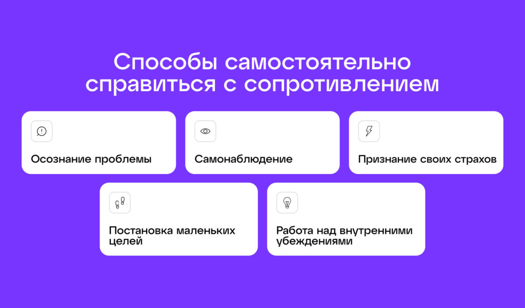 Самостоятельное сопротивление