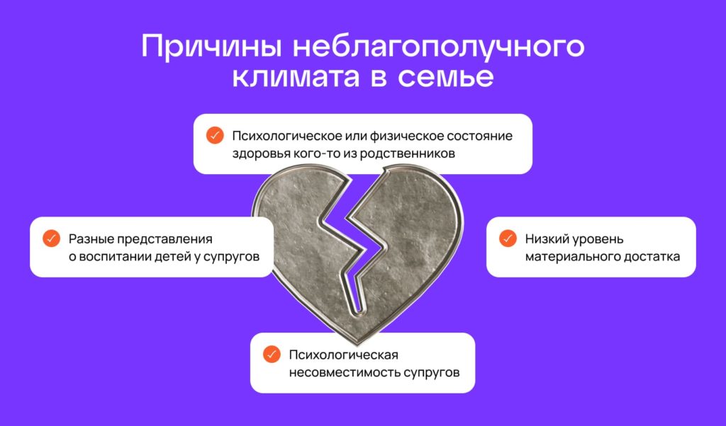 Причины неблагополучного климата в семье